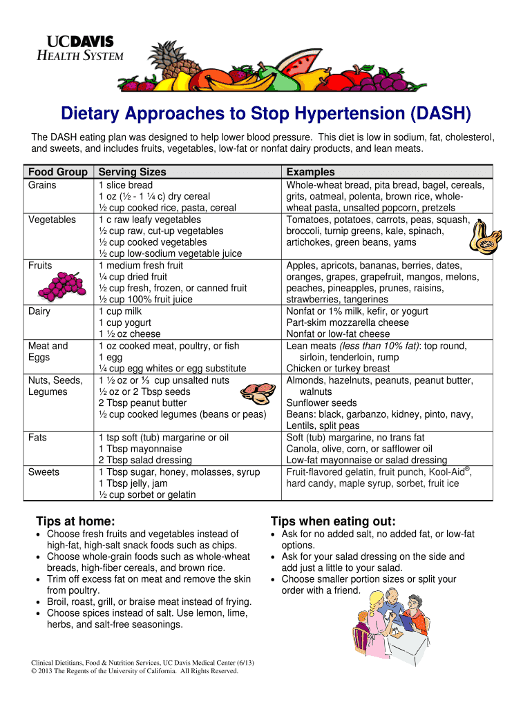 Dash Diet Printable Forms Fill And Sign Printable 