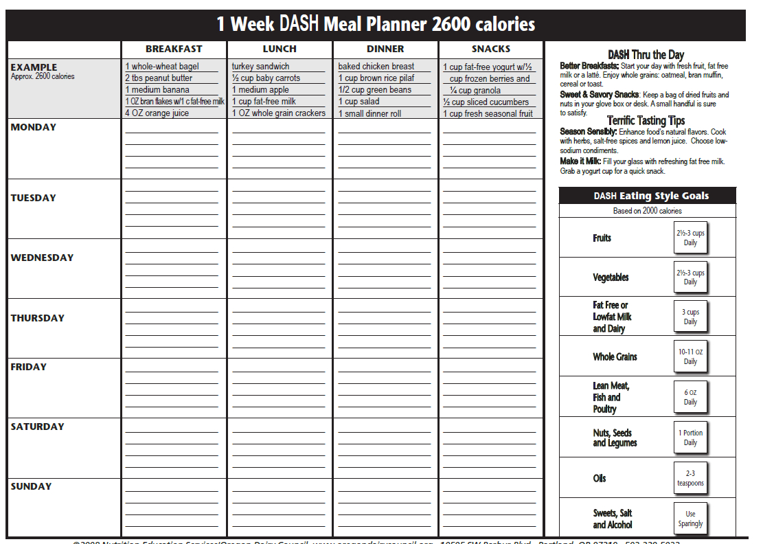 Dash Diet Printable PrintableTemplates