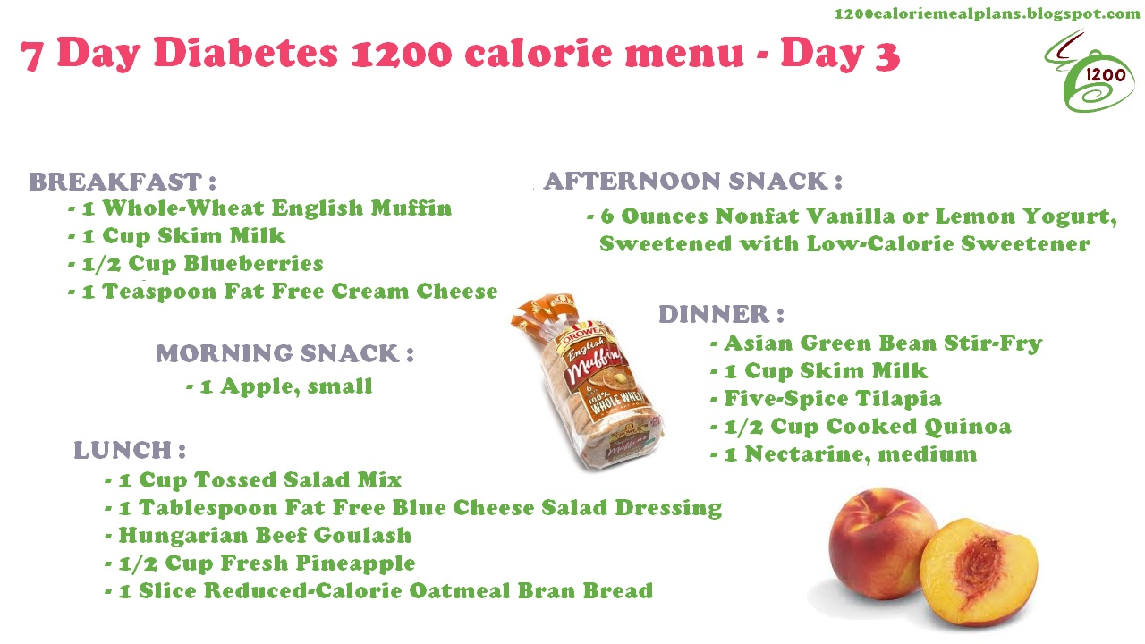 Diabetic Meal Plans 7 Day Diabetes 1200 Calorie Menu