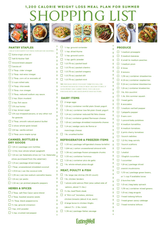 review-of-healthy-diet-plan-not-to-lose-weight-references-serena