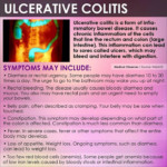 Diet Plan Ulcerative Colitis Diet Plan