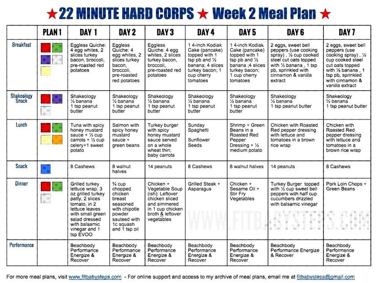  disclosed printable diabetic chart diet type plan 