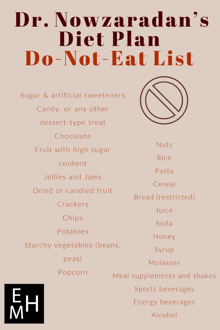 Dr Nowzaradan s Diet Plan Do Not Eat List Dr Nowzaradan 