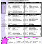 Eat 900 Calories A Day To Lose Weight Free Menu Printable