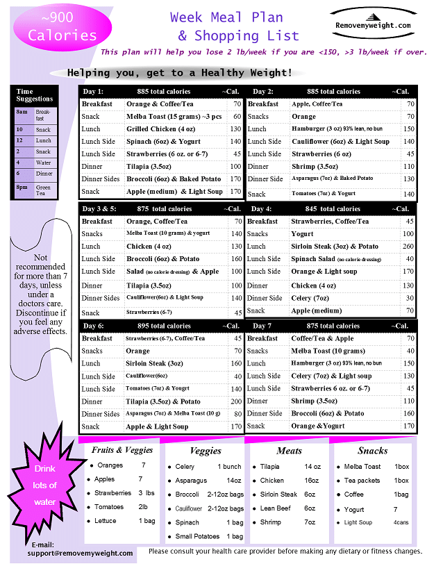 Eat 900 Calories A Day To Lose Weight Free Menu Printable