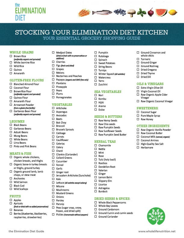 Elimination Diet Resources Whole Life Nutrition 