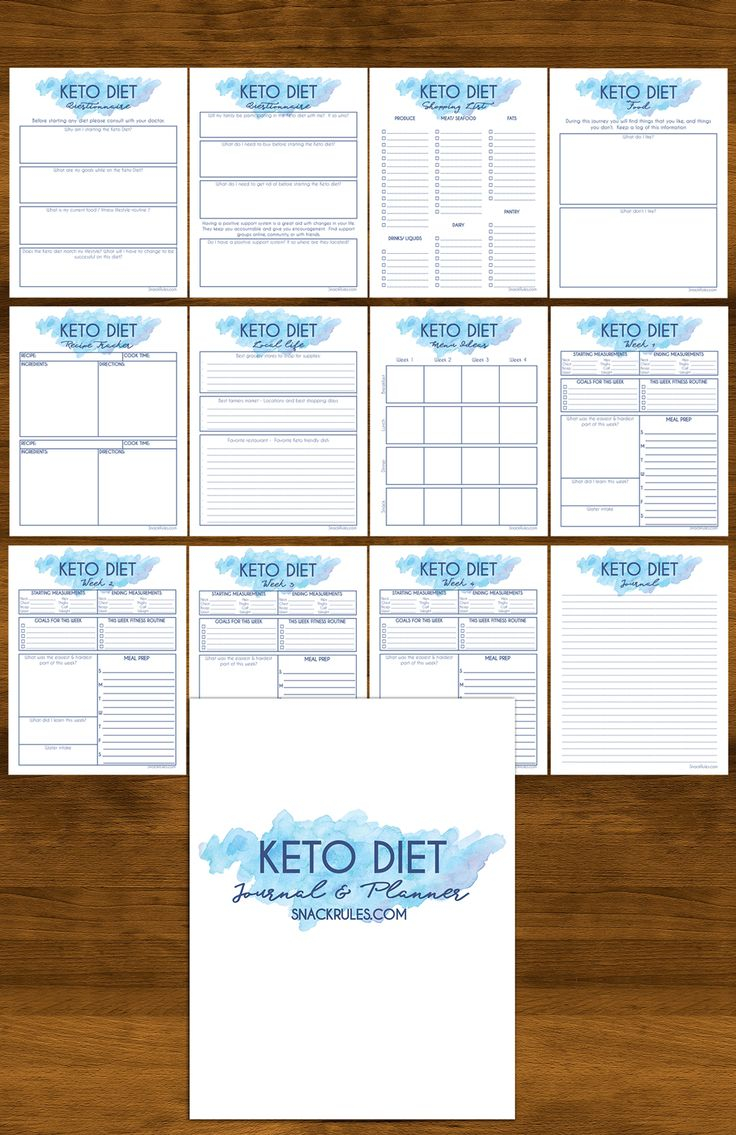Free Keto Diet Planner Printables Snack Rules Diet 