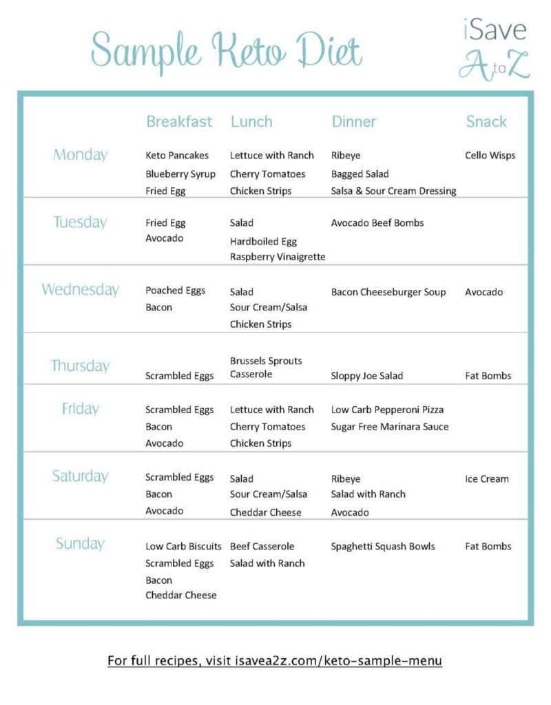 Free Printable Atkins Diet Plan Free Printable PrintableDietPlan Free Printable Atkins Diet Plan Free Printable PrintableDietPlan
