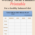 Healthy Weekly Meal Plan Guide A Beginner s Guide To