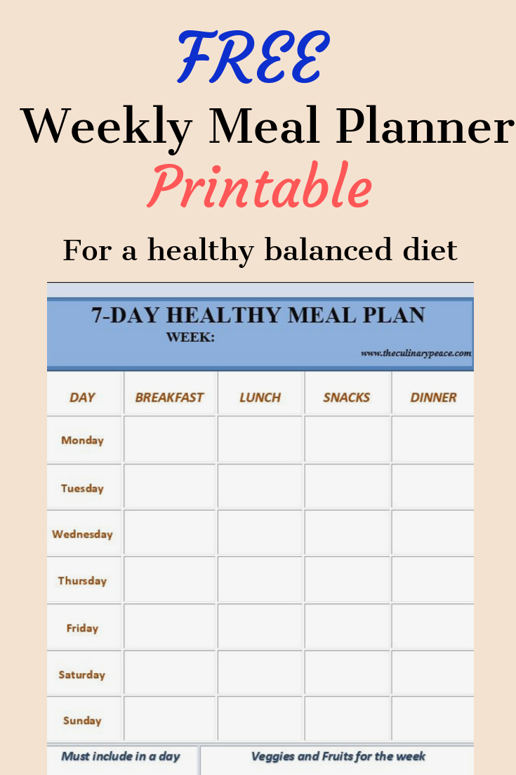 Healthy Weekly Meal Plan Guide A Beginner s Guide To 