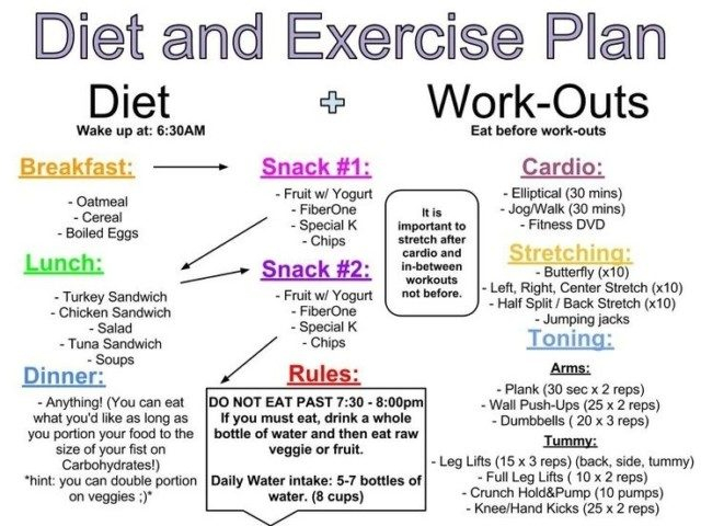 How To Lose Weight Fast And Safely Diet And Exercise Plan 