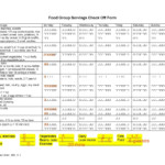 How To Use Form Dash Diet Meal Plan Dash Diet Recipes