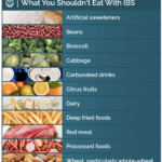 IBS Irritable Bowel Syndrome Diet And The Power Of The