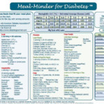 Image Result For 30 Day Diabetic Meal Plan Pdf Diabetic