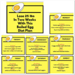 Inspirational Boiled Egg Diet Printable Pdf Egg Diet