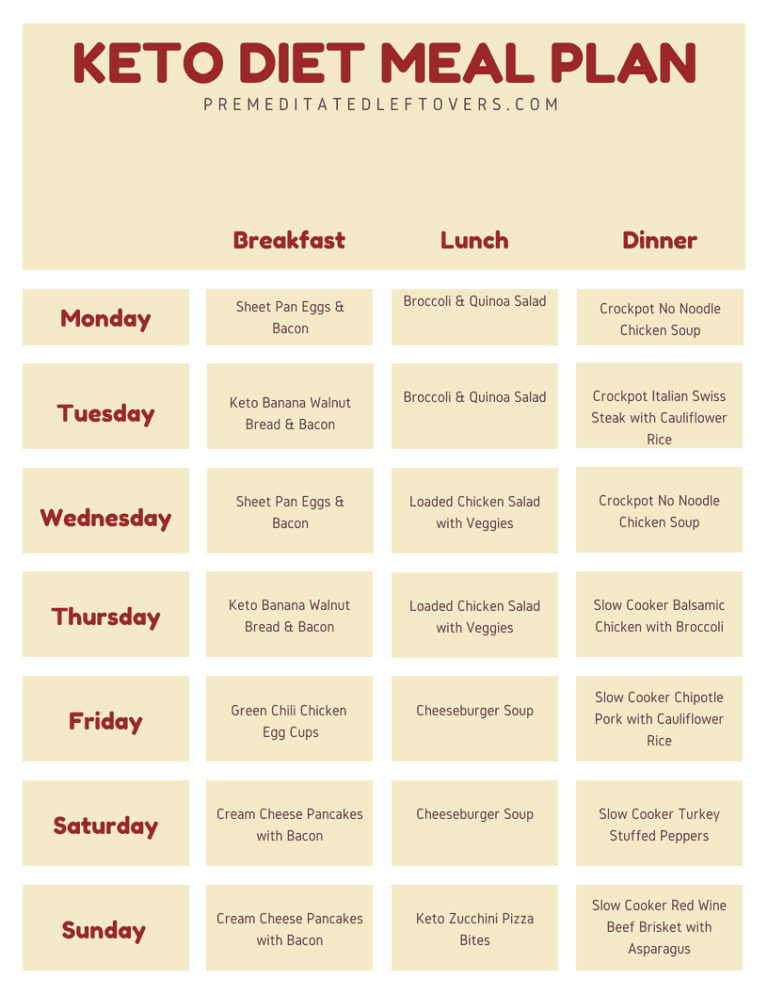 Keto Diet Meal Plan Printable Meal Plan