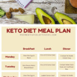 Keto Diet Meal Plan Printable Meal Plan
