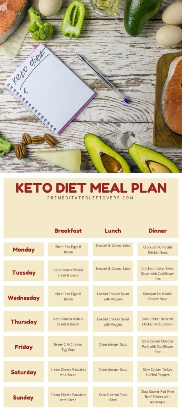 Keto Diet Meal Plan Printable Meal Plan