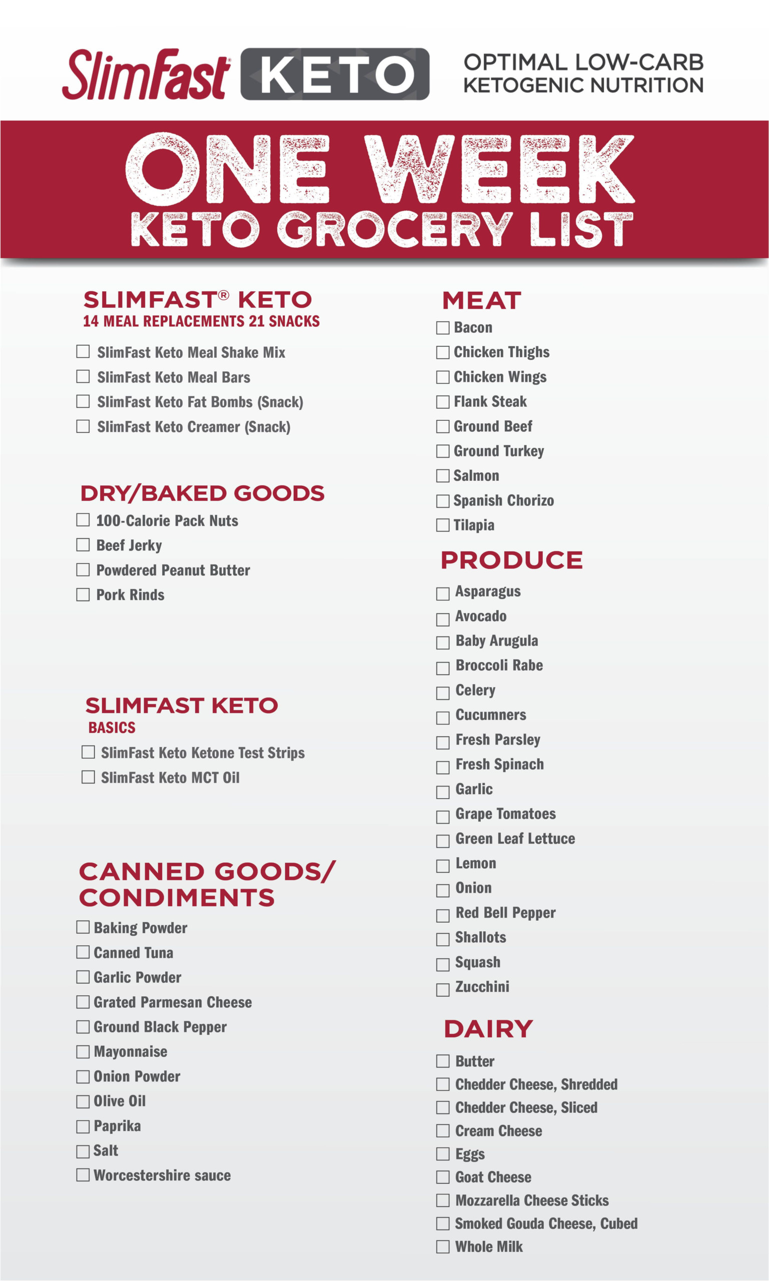 Keto Products Recipes Quick Start Guide Keto Diet 