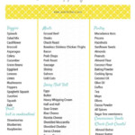 Keto Shopping List Free Download Low Carb With Jennifer