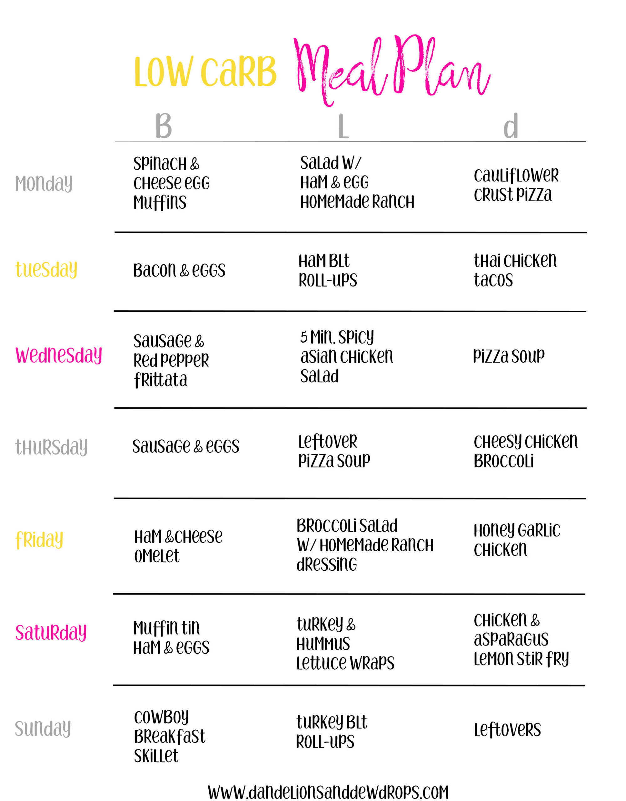 Printable Low Carb Meal Plan - PrintableDietPlan.com