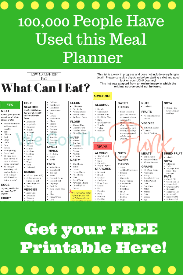 Low Carb Meal Plan With PRINTABLE Ketogenic Diet Plan 