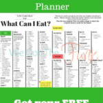 Low Carb Printable Keto Printable Paleo Printable Low Carb