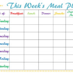 Meal Planner Digital Weekly PRINTABLE Meal Schedule PDF Etsy