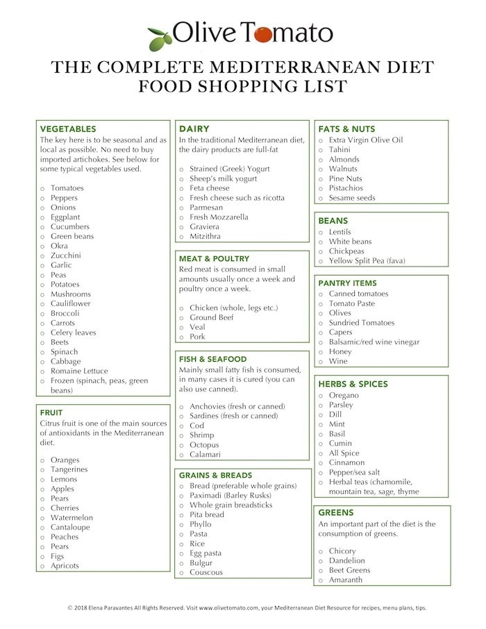 free-mediterranean-diet-meal-plan-printable