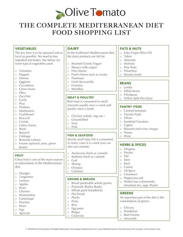 Mediterranean Diet Meal Plan Printable Pdf PrintableDietPlan