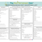 Mediterranean Diet Sample Menu Pdf Dobraemerytura