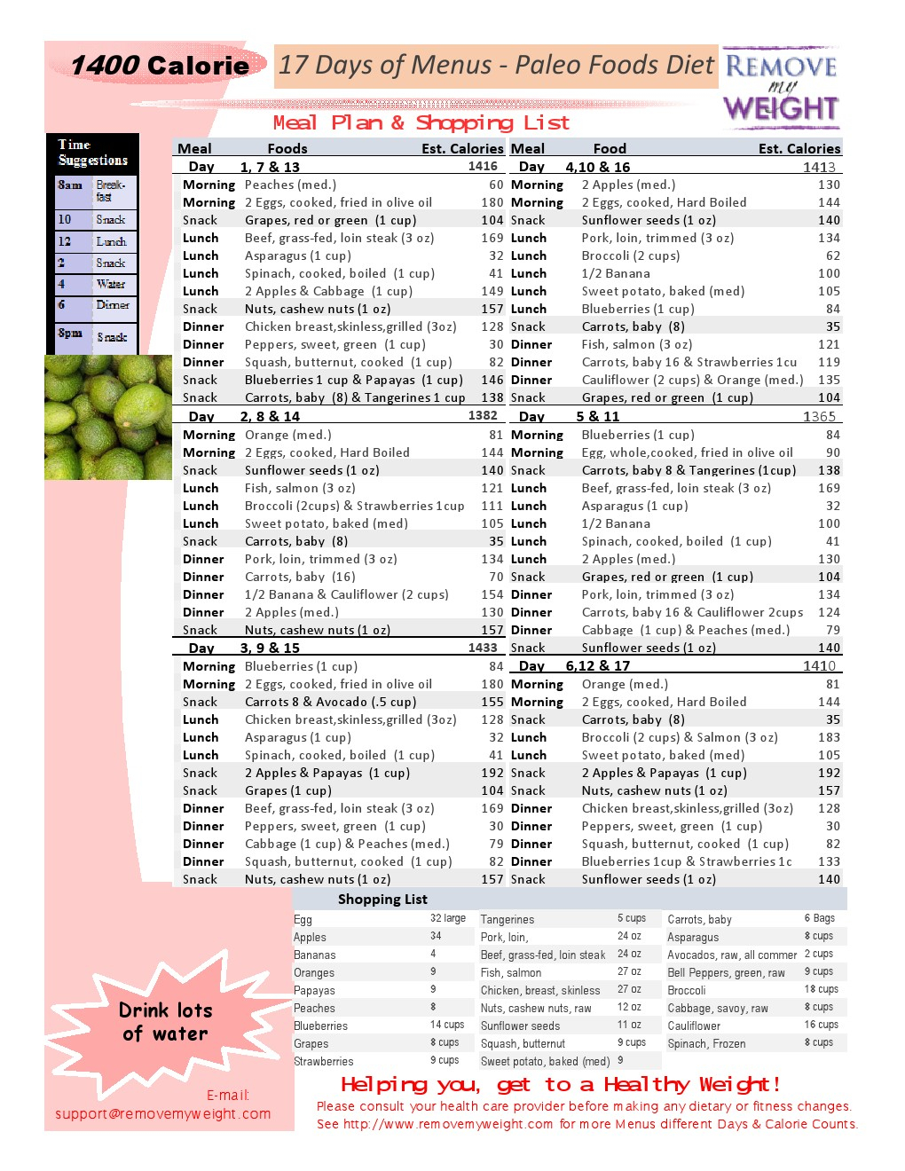 Paleo Diet 17 Day 1400 Calories A Day Meal Plan To Lose 