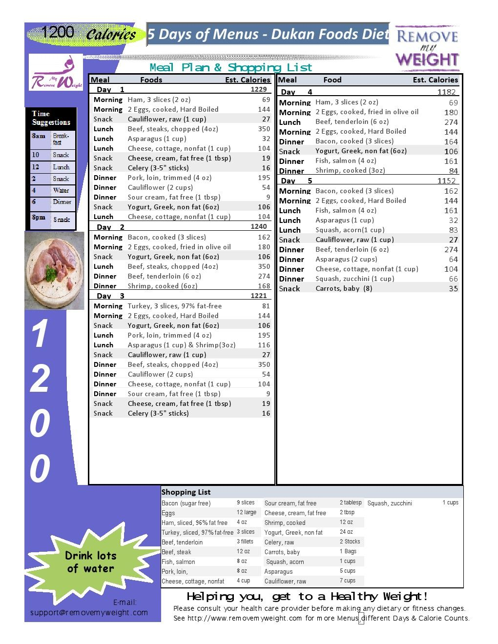 Pin On 5 Day Diet Plan For Weight Loss