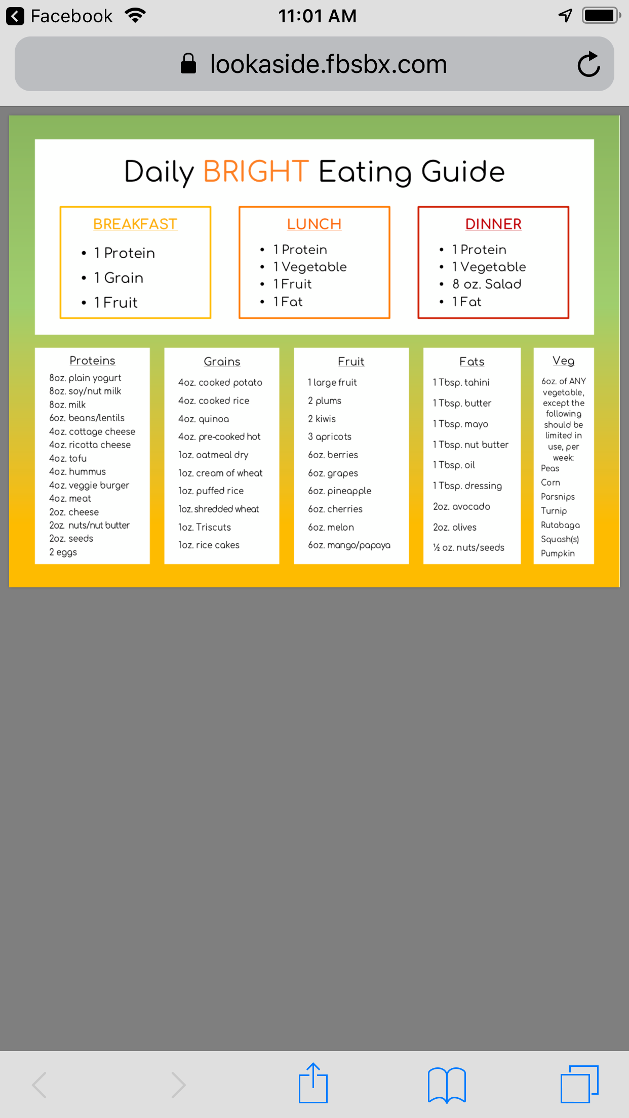 Bright Line Eating Plan Printable