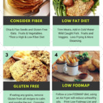 Pin On IBS Recipes And Info