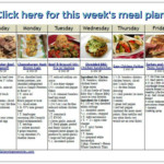 Pin On Weight Watcher Recipes