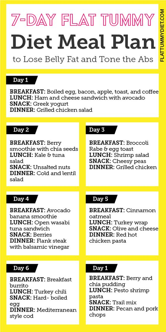 Printable 7 Day Diet Plan For Weight Loss PrintableDietPlan