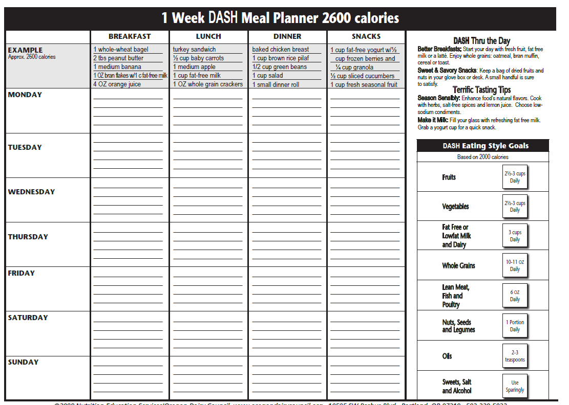 The DASH Diet Plan DASH DIET Meal Planner