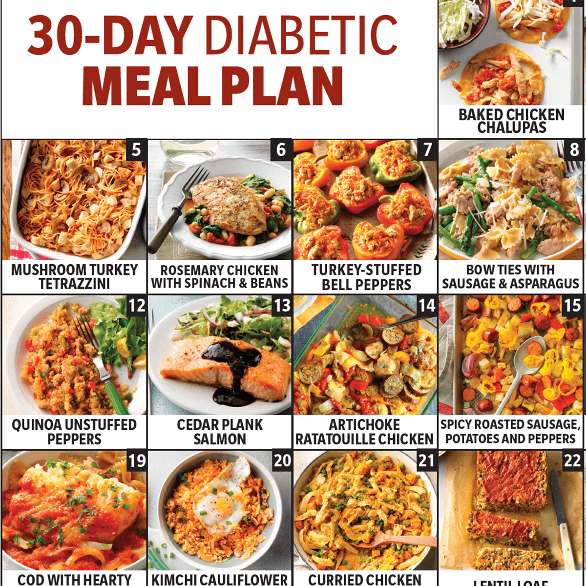 The Ultimate 30 Day Diabetic Meal Plan With A Pdf