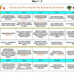 Tone It Up 7 Day Slim Down Pdf Google Search With
