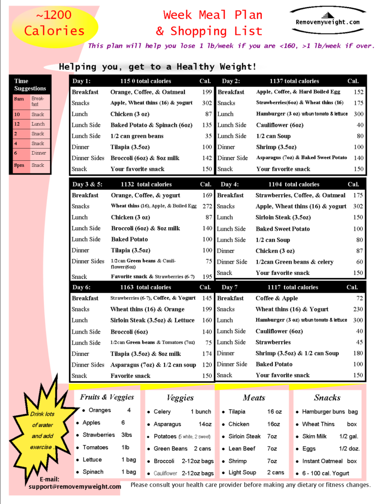 Updated 1200 Calories A Day To Lose Weight Printable Menu
