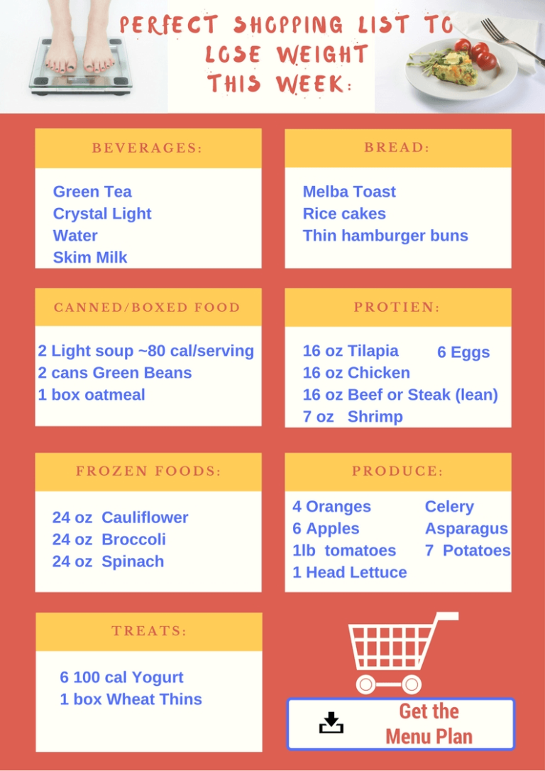 Updated 1200 Calories A Day To Lose Weight Printable Menu