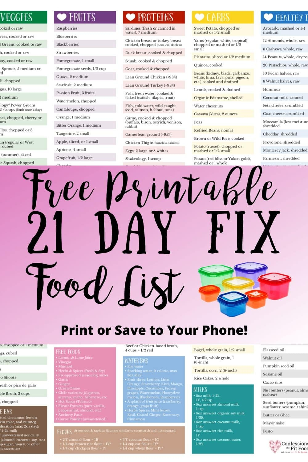 Updated 21 Day Fix Food List Free Printable 