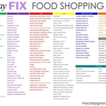 Updated Food List For The 21 Day Fix My Crazy Good Life