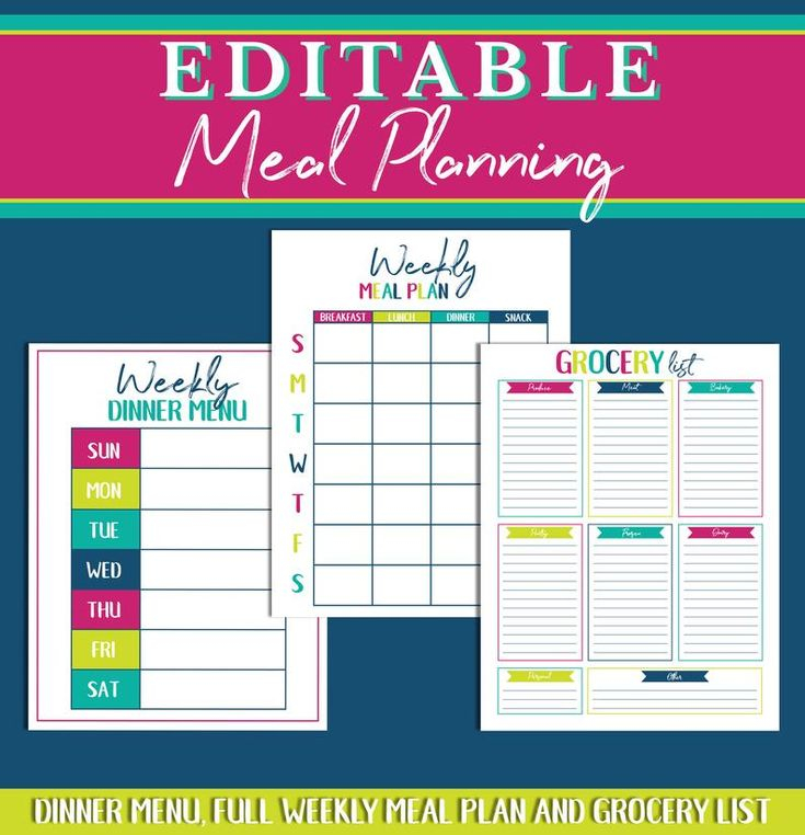 Weekly EDITABLE Meal Planning Planner Printables Meal 