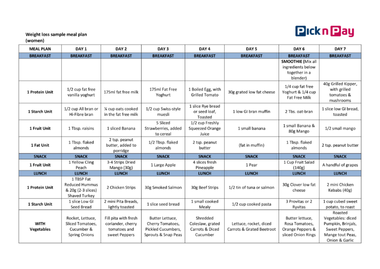Weight Loss Meal Plan Templates At Allbusinesstemplates
