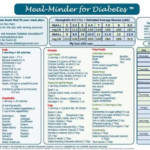 Weight Loss Type 2 Diabetes Diet Plan Printable Olympc