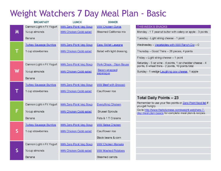 Weight Watchers 7 Day Meal Plan Basic Freestyle The Holy Mess