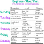 Whole30 For Beginners Weekly Meal Plan Horseshoes