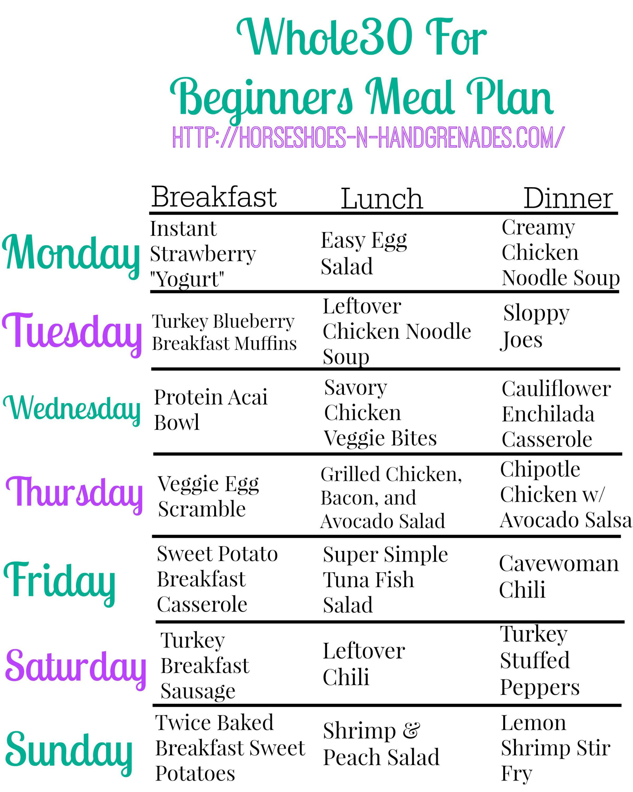 Whole30 For Beginners Weekly Meal Plan Horseshoes 